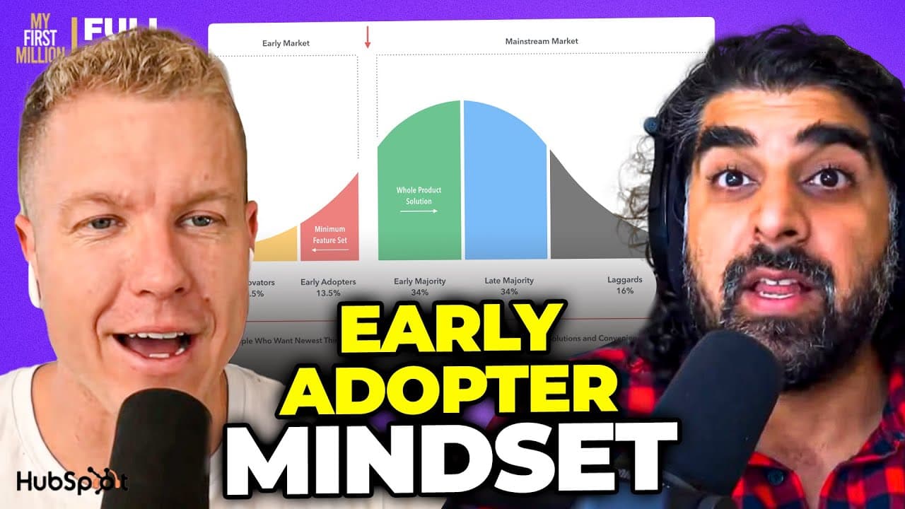 How to Have an Early Adopter Mindset, ConstitutionDAO, Optimizing Twitter Bios, and More