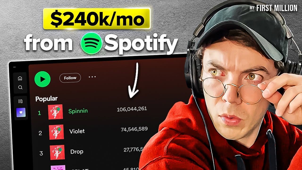 Connor Price’s Viral Formula to Get +650M Spotify Streams (#484)