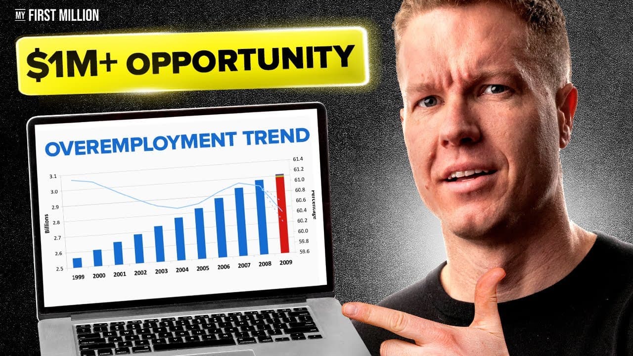 3 Startup Ideas: Mouse Jigglers, Employee Monitoring Softwares and Photoshop Copycats