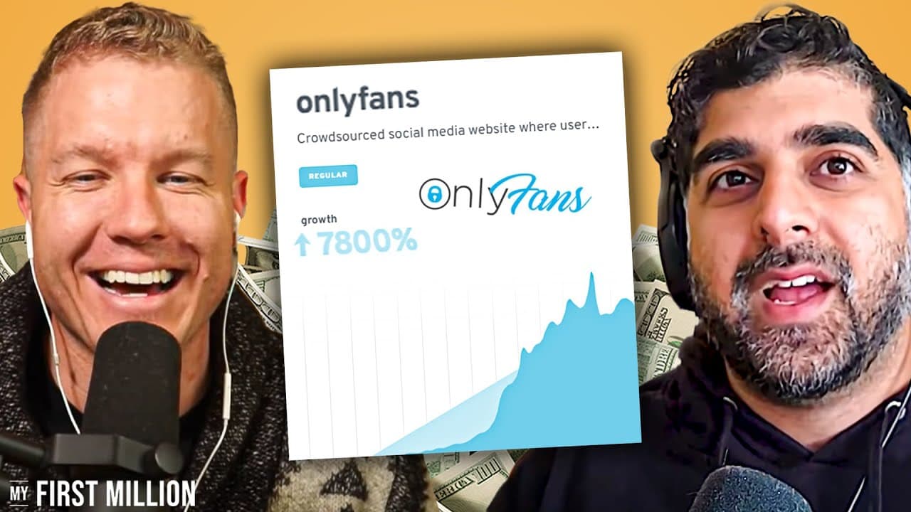 Find Profitable Business Ideas By Studying Weird Trends